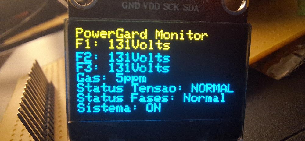 Monitor do sistema PowerGard